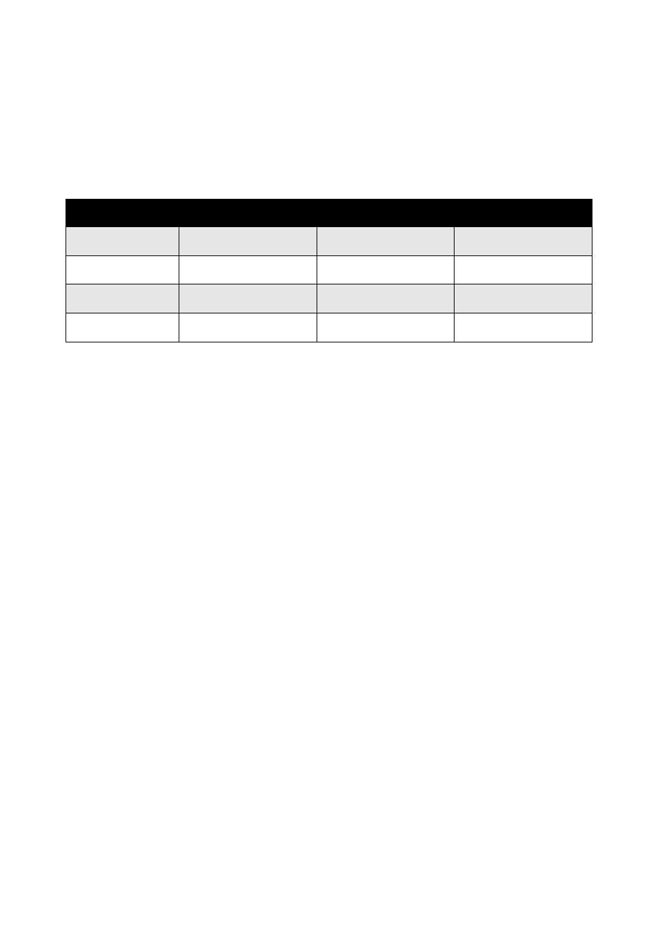 Appendix d: bandwidth estimation | AVer SF1311H-R User Manual | Page 60 / 77