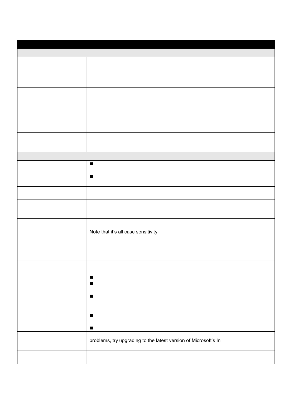 Appendix b: troubleshooting & faq | AVer SF1311H-C User Manual | Page 55 / 77