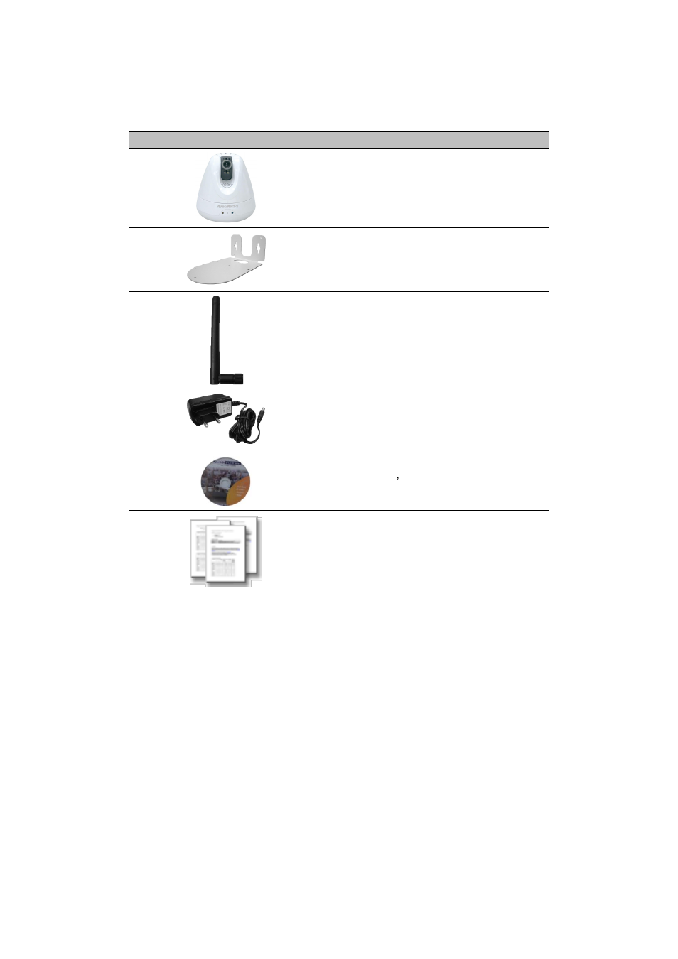 Package contents | AVer SF1311H-CP User Manual | Page 7 / 80