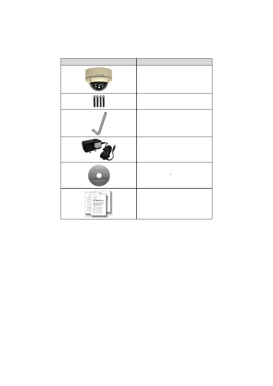 Package contents | AVer SF1311H-DV User Manual | Page 7 / 76