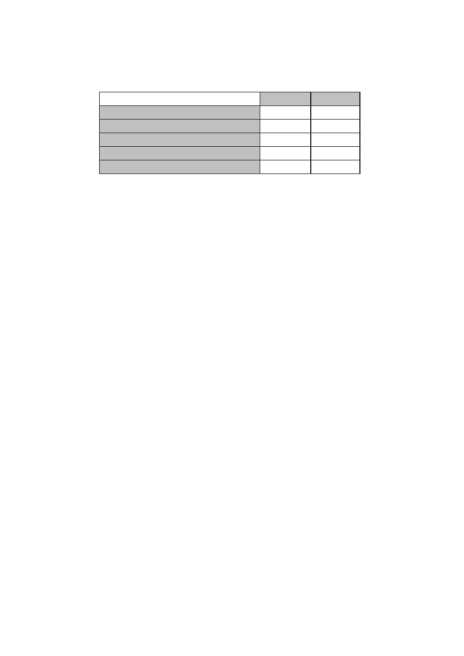 Appendixc, Appendix b network service port | AVer SEB3104H User Manual | Page 100 / 101