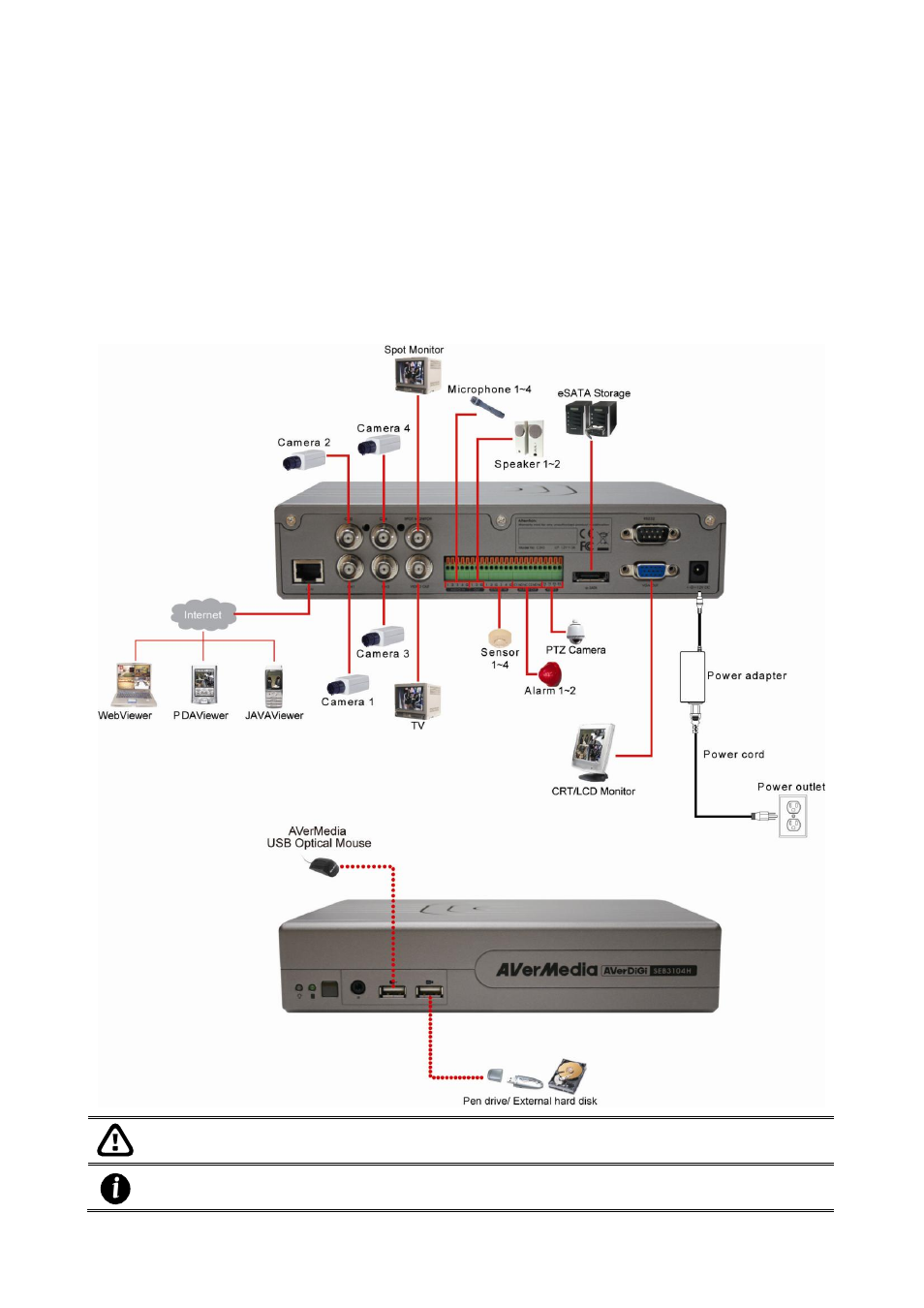 Connecting devices, 3 connecting devices | AVer SEB3104H User Manual | Page 11 / 101