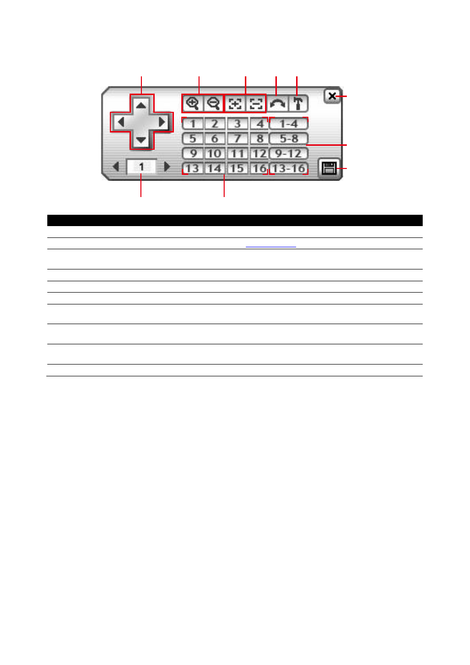 Chapter2311, Chapter232, Familiarizing the buttons in ptz control panel | 2 familiarizing the buttons in ptz control panel | AVer SEB3104H User Manual | Page 21 / 101