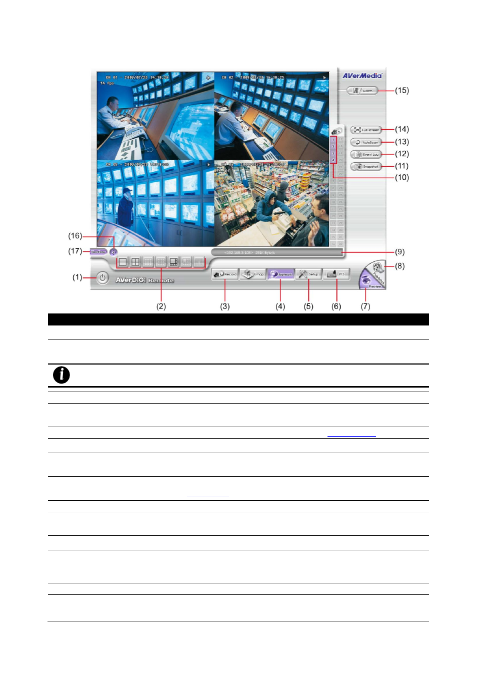 Chapter73, Familiarizing the remote console buttons, 3 familiarizing the remote console buttons | AVer SEB3104H User Manual | Page 78 / 101