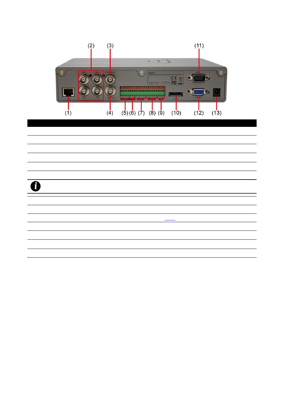 Back panel, 3 back panel | AVer SEB3104H User Manual | Page 8 / 101