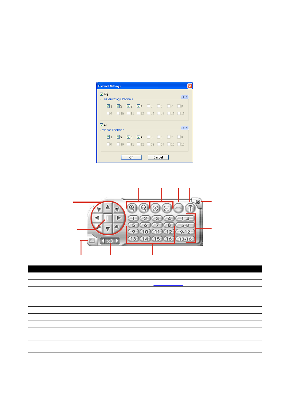 Chapter63, Chapter84, Familiarizing the buttons in ptz camera controller | AVer SEB3104H User Manual | Page 80 / 101