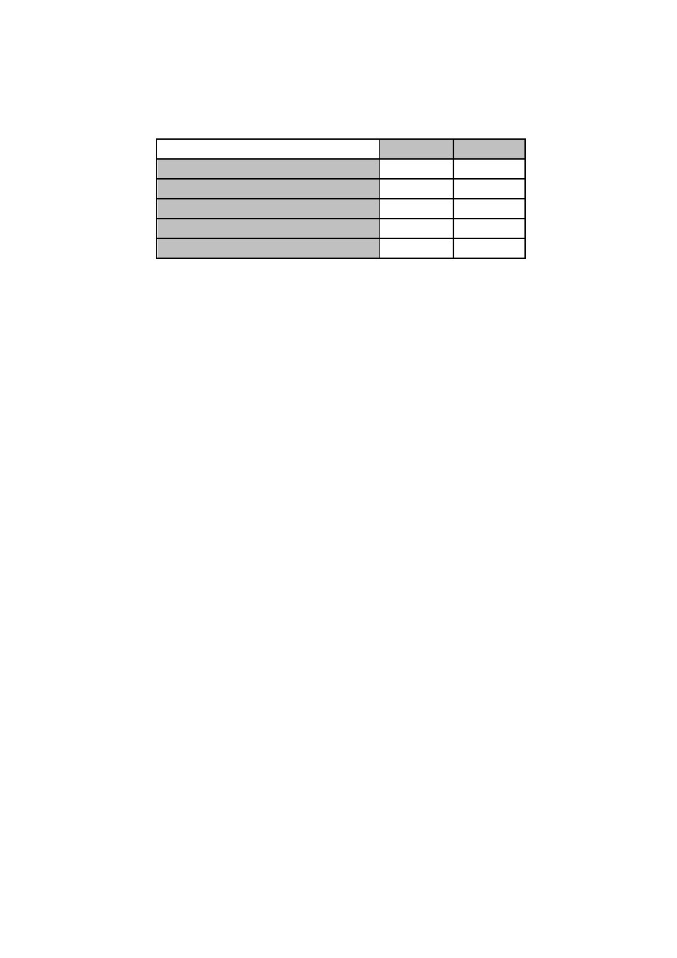 Appendix b network service port | AVer SEB5116 series User Manual | Page 112 / 119