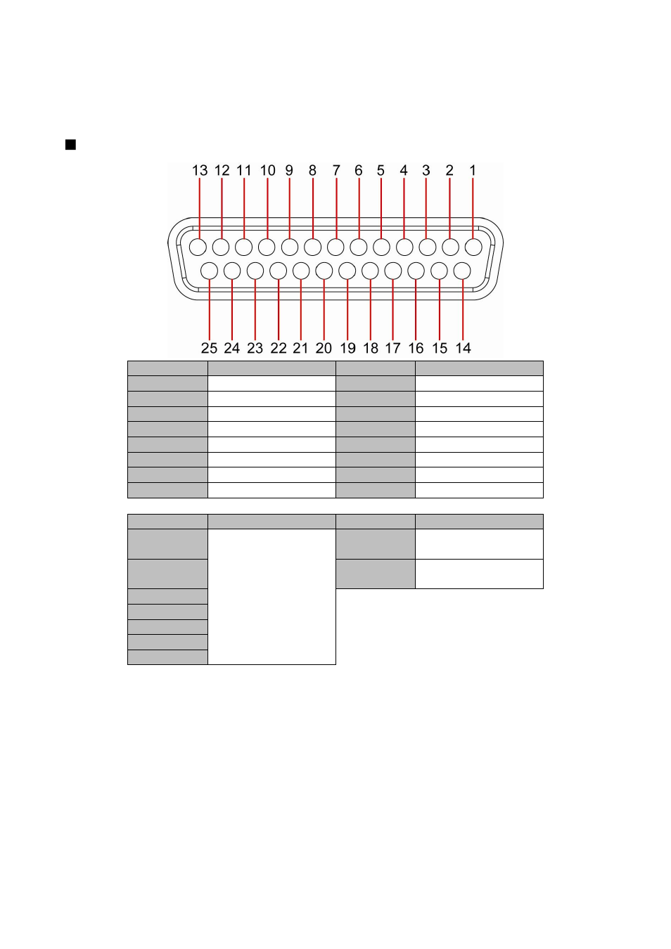 Appendix d pin definition of audio in port, Appendix d, Pin definition of audio in port | Seb5116 series | AVer SEB5116 series User Manual | Page 117 / 119