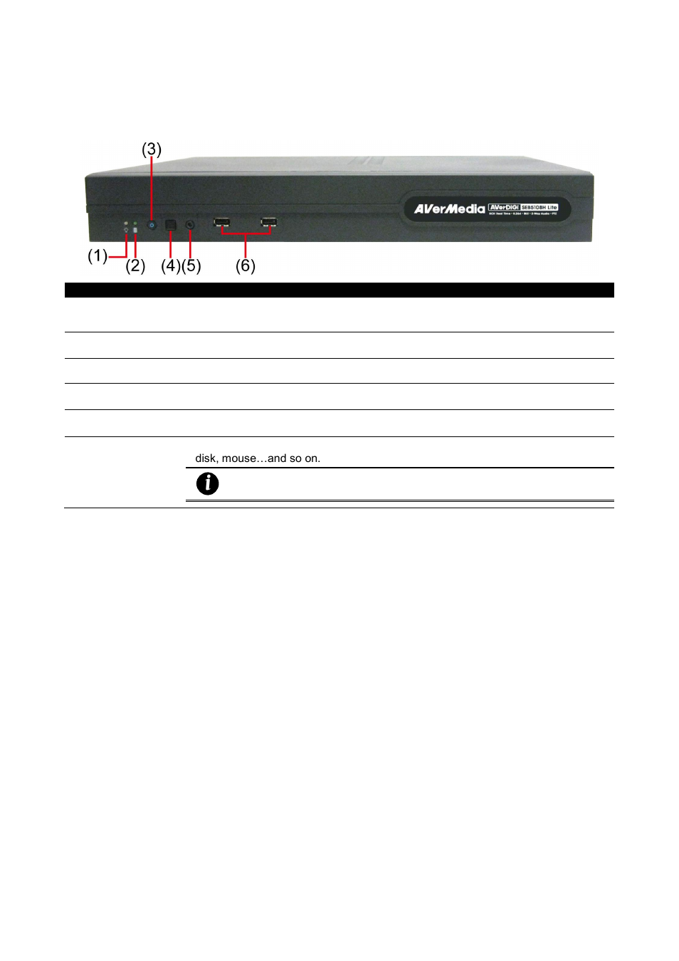 Front panel, Seb5108h/seb5116h lite, 2 front panel | AVer SEB5116 series User Manual | Page 12 / 119