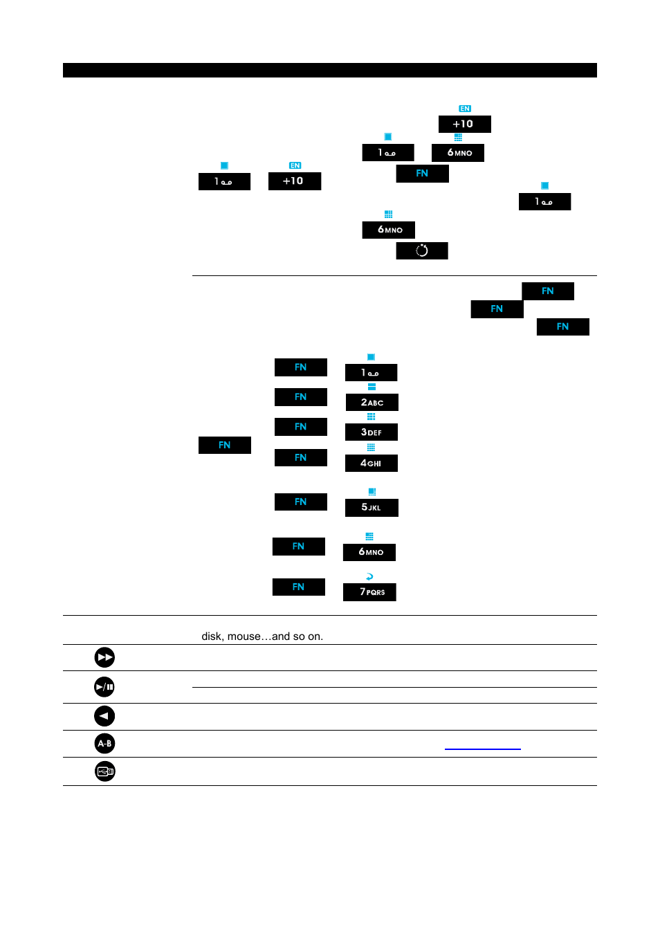 AVer SEB5116 series User Manual | Page 14 / 119