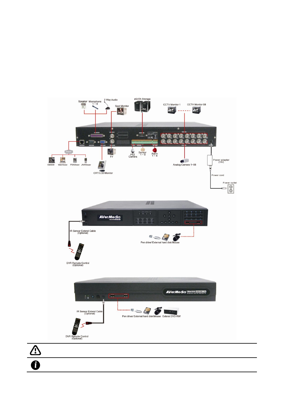 Connecting devices, Seb5108h lite/seb5108h, 2 connecting devices | AVer SEB5116 series User Manual | Page 21 / 119