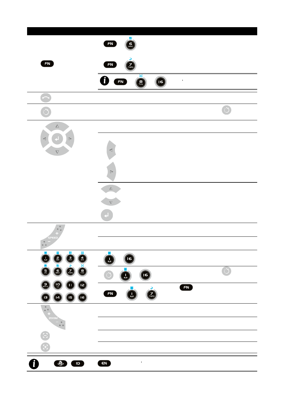 AVer SEB5116 series User Manual | Page 26 / 119