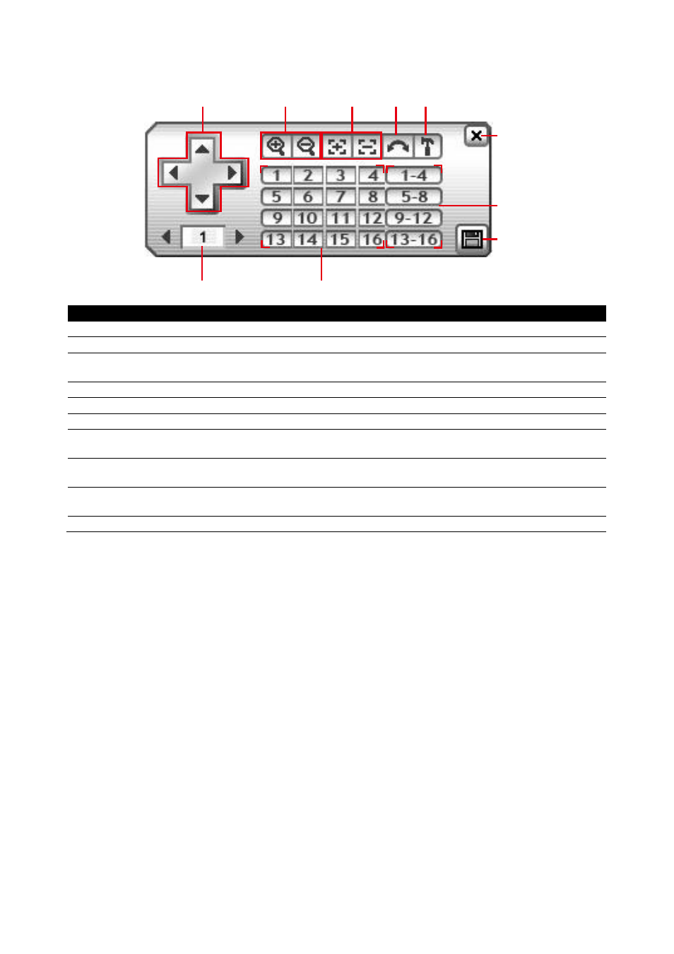 Familiarizing the buttons in ptz control panel, 1 familiarizing the buttons in ptz control panel | AVer SEB5116 series User Manual | Page 31 / 119