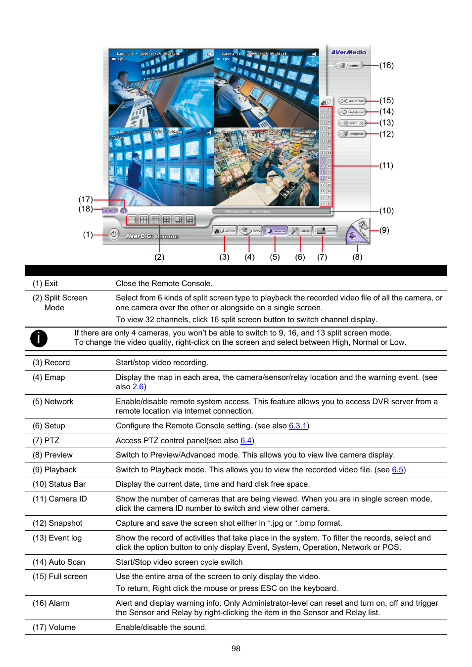 3 familiarizing the remote console buttons | AVer XR8032_RACK User Manual | Page 104 / 157