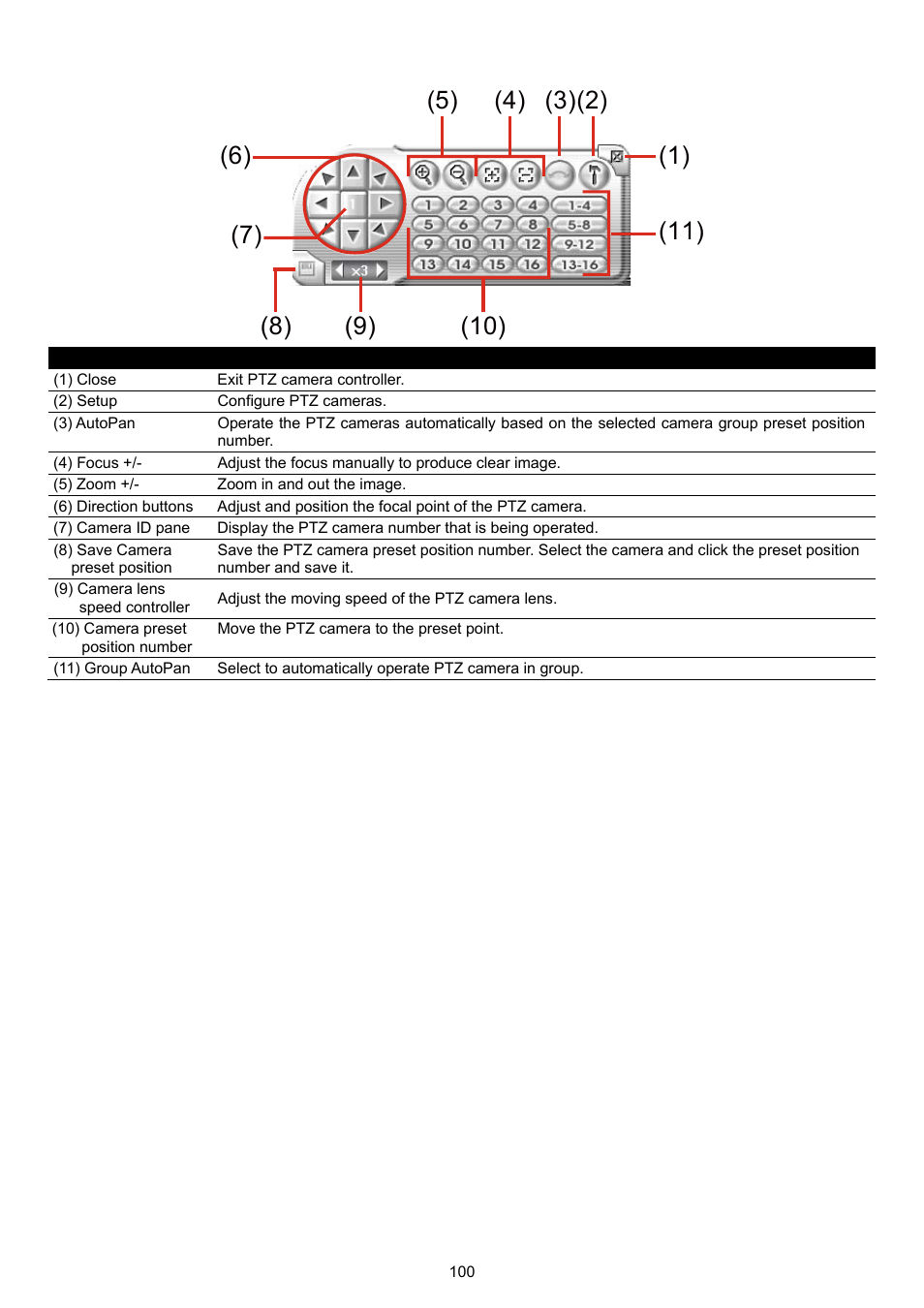 AVer XR8032_RACK User Manual | Page 106 / 157