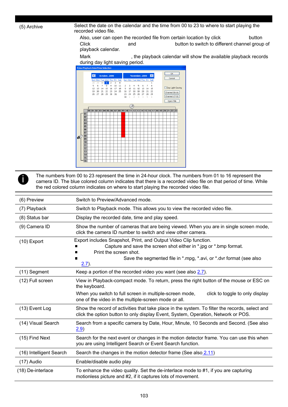 AVer XR8032_RACK User Manual | Page 109 / 157