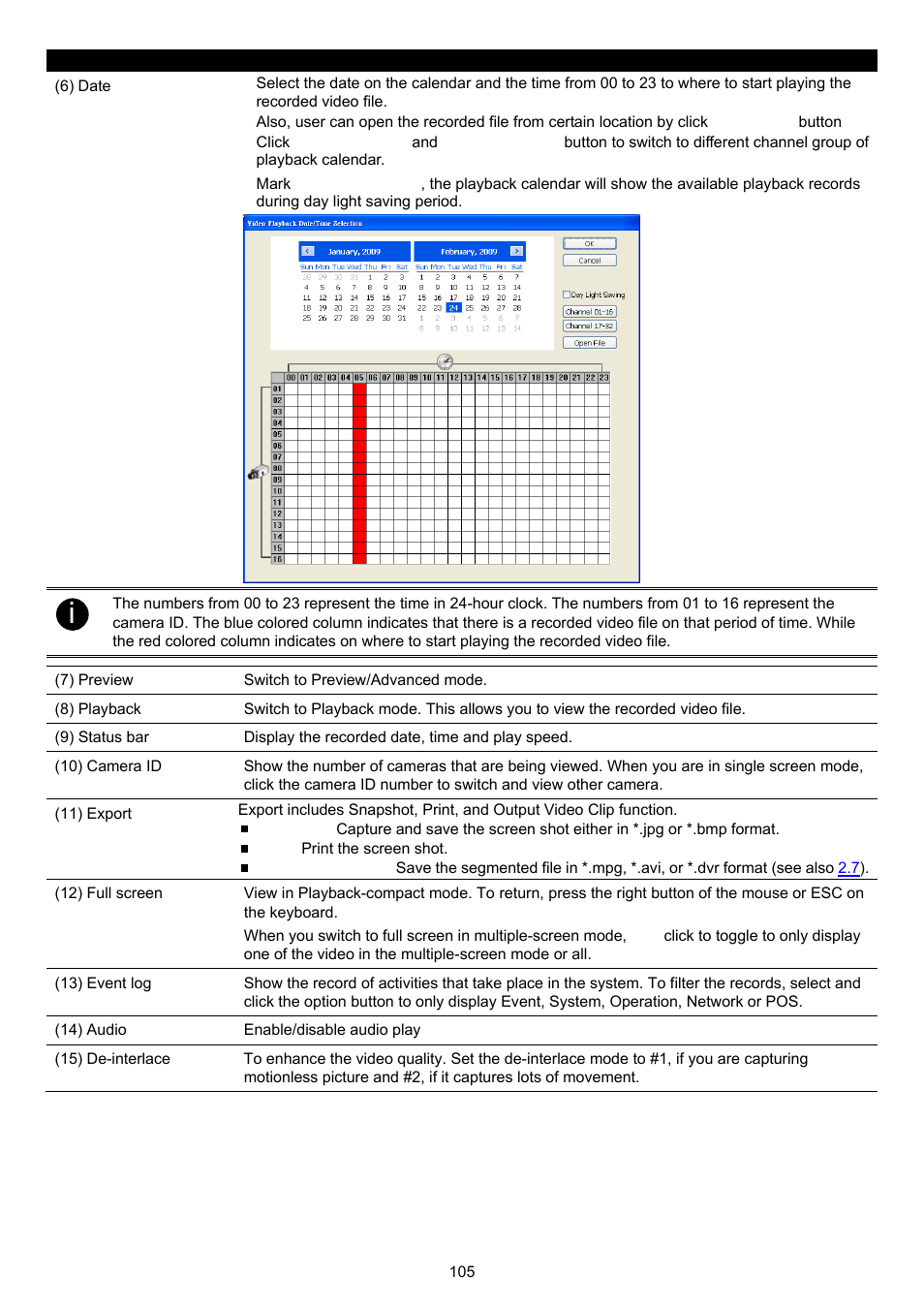 AVer XR8032_RACK User Manual | Page 111 / 157