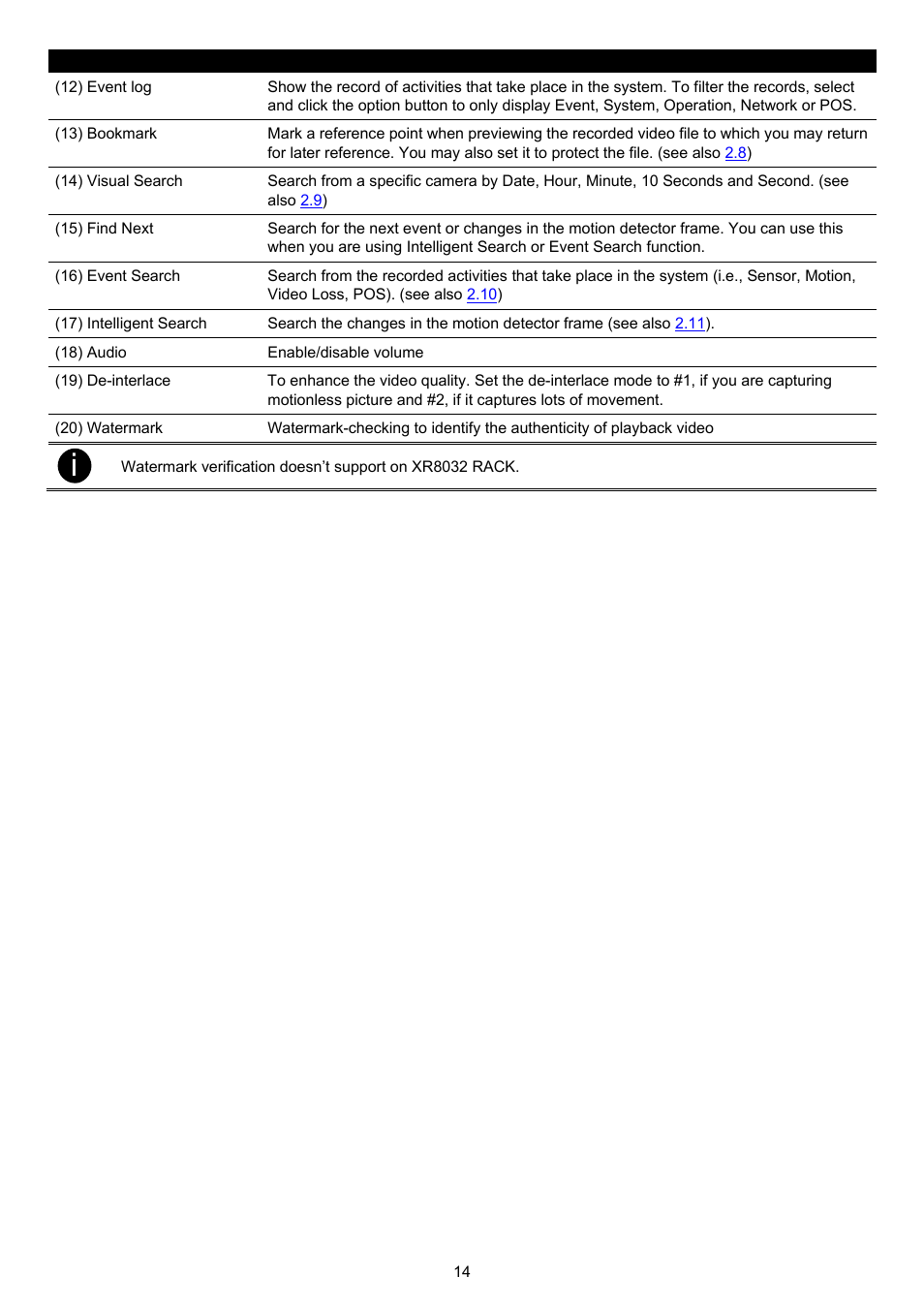 AVer XR8032_RACK User Manual | Page 20 / 157