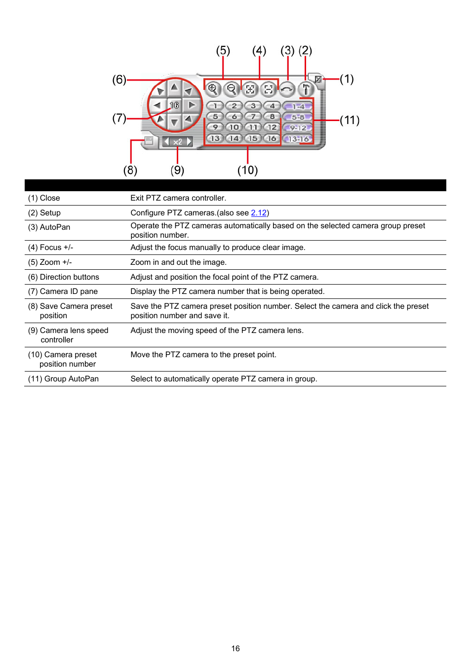 AVer XR8032_RACK User Manual | Page 22 / 157