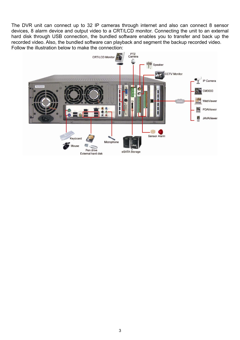 4 connecting device | AVer XR8032_RACK User Manual | Page 9 / 157