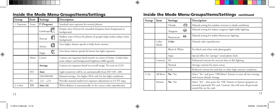 Inside the mode menu-groups/items/settings | Bushnell 11-0013Y User Manual | Page 7 / 12
