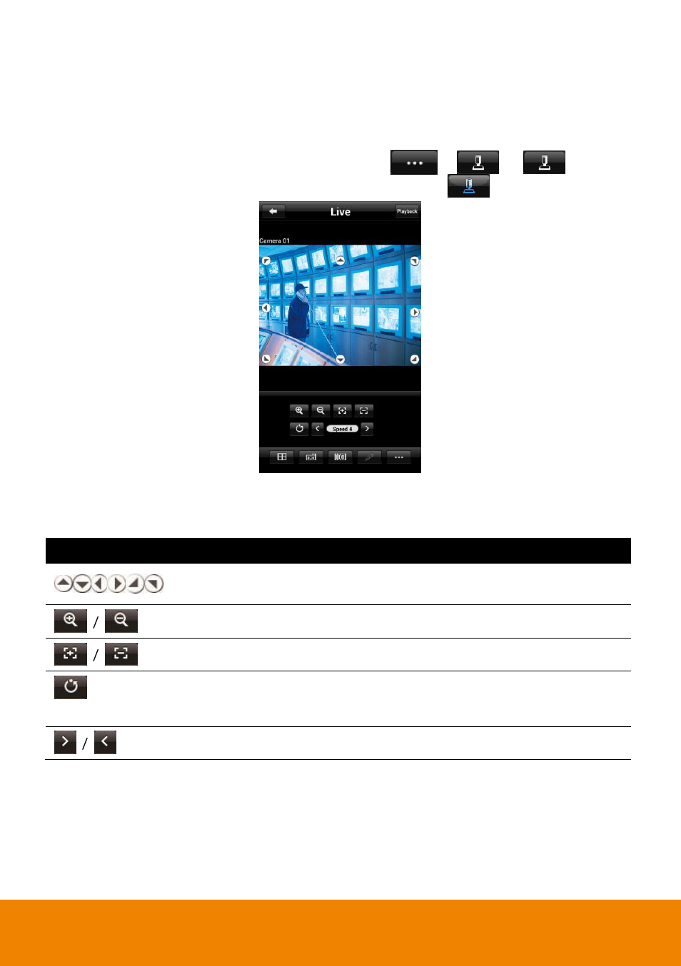 Ix. using the ptz function, Using the ptz function, Using ptz function | AVer AndroidViewer User Manual | Page 25 / 28