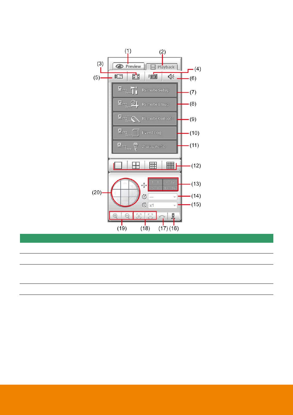 Pcviewer control panel | AVer NXU Lite User Manual | Page 144 / 187