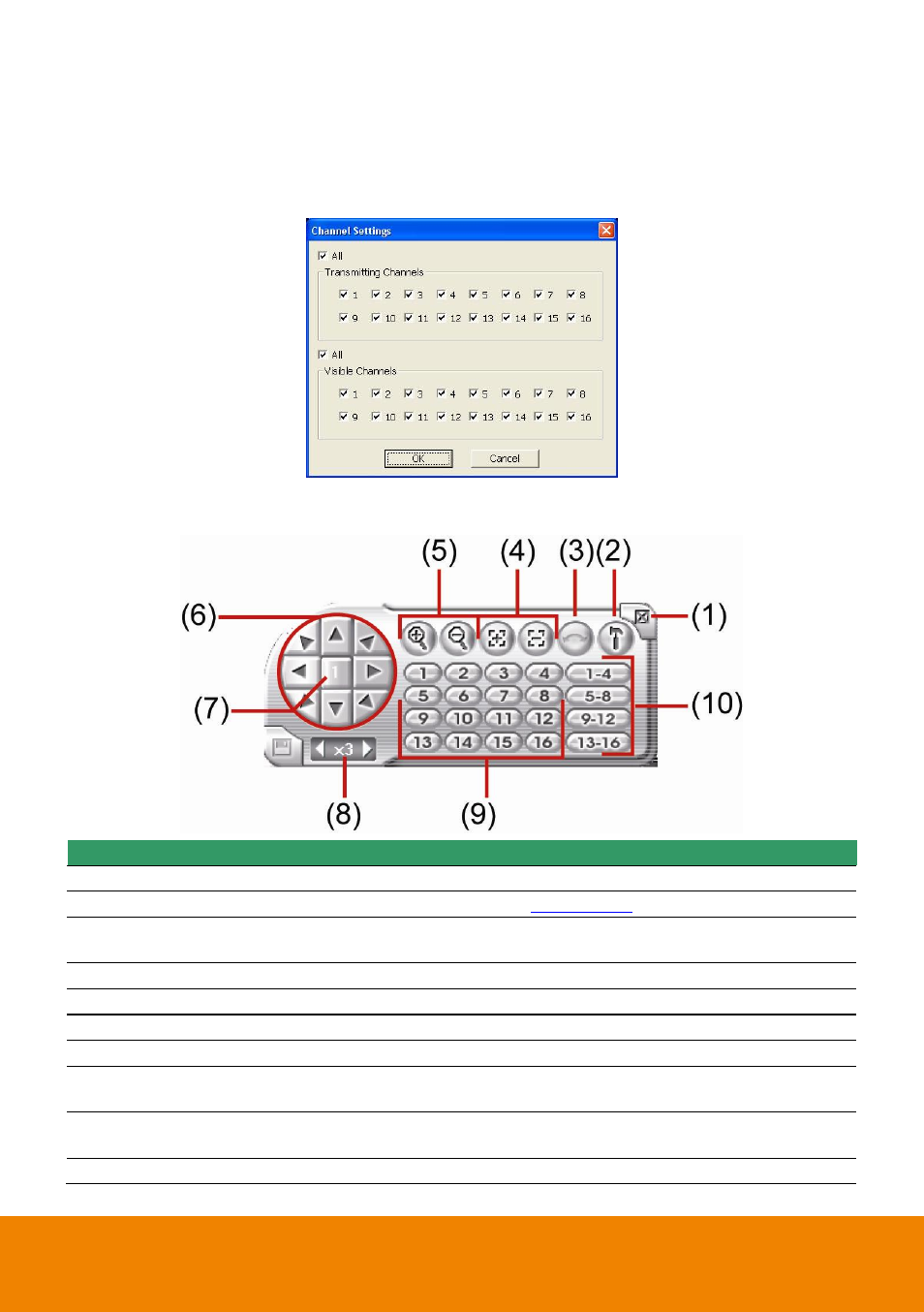 Amiliarizing the, Uttons in, Amera | Ontroller, Chapter 5.3 | AVer NXU Lite User Manual | Page 171 / 187