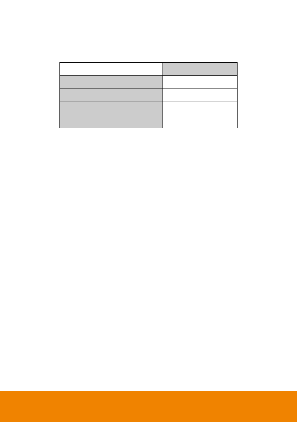 Appendix b network service port, Appendix c | AVer NXU Lite User Manual | Page 186 / 187