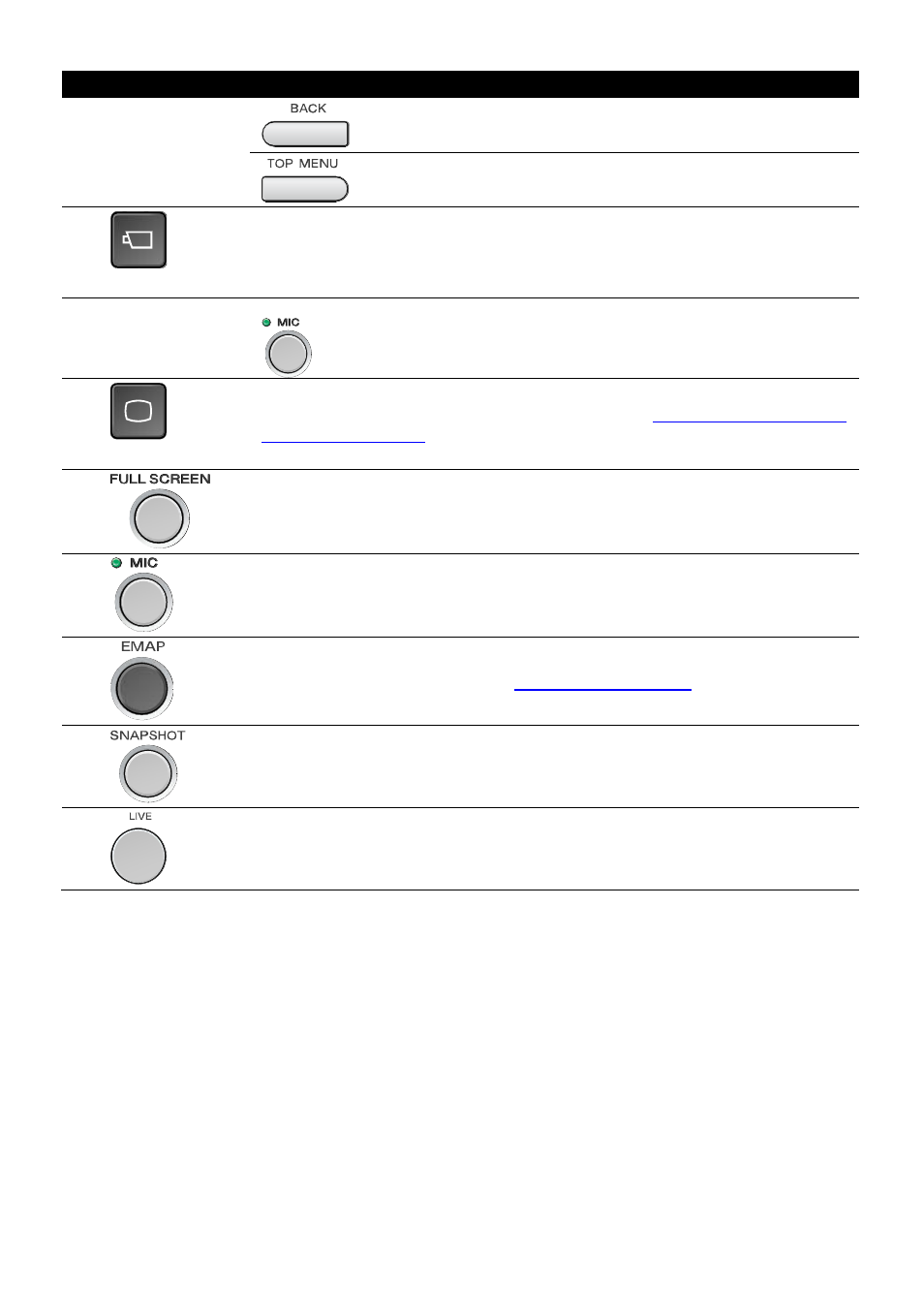 AVer CMS User Manual | Page 80 / 179