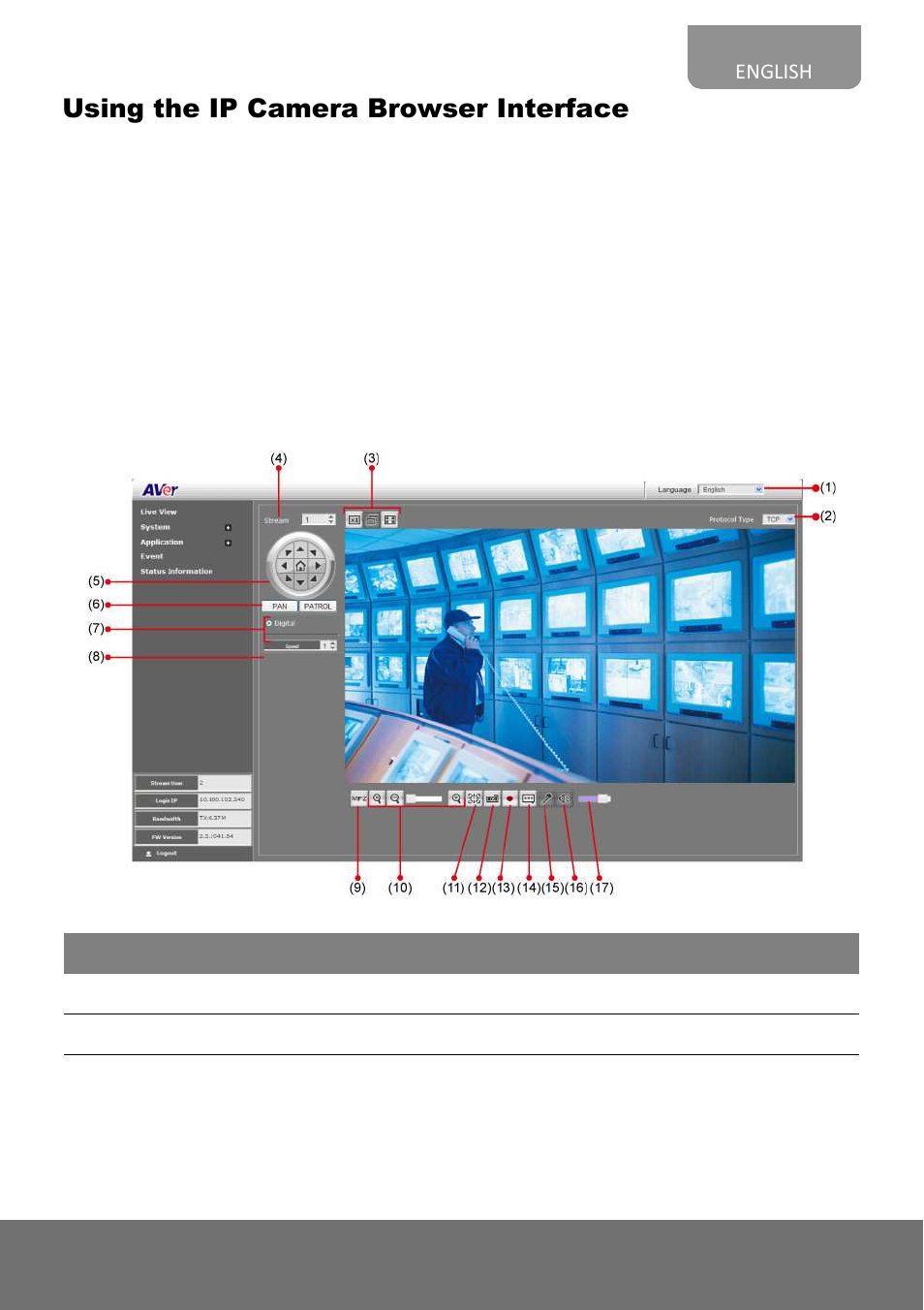 Using the ip camera browser interface | AVer FX3000R User Manual | Page 5 / 56