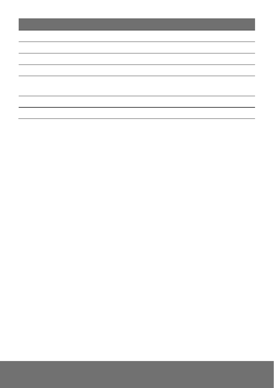 AVer FX3000R User Manual | Page 52 / 56