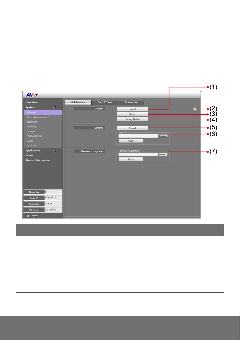 AVer FX3000R User Manual | Page 8 / 56