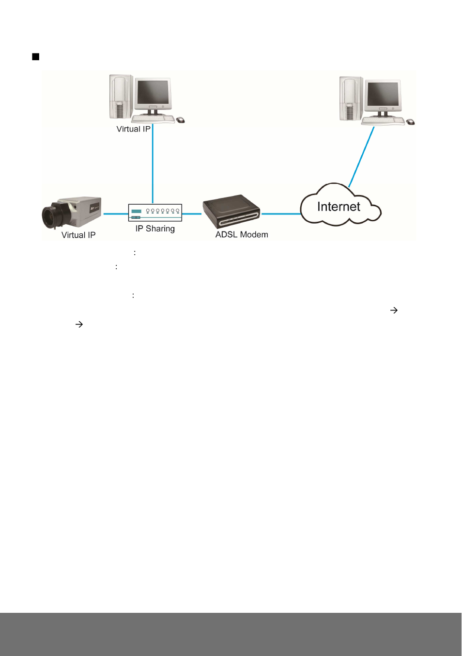 AVer SF2012H user manual User Manual | Page 57 / 63