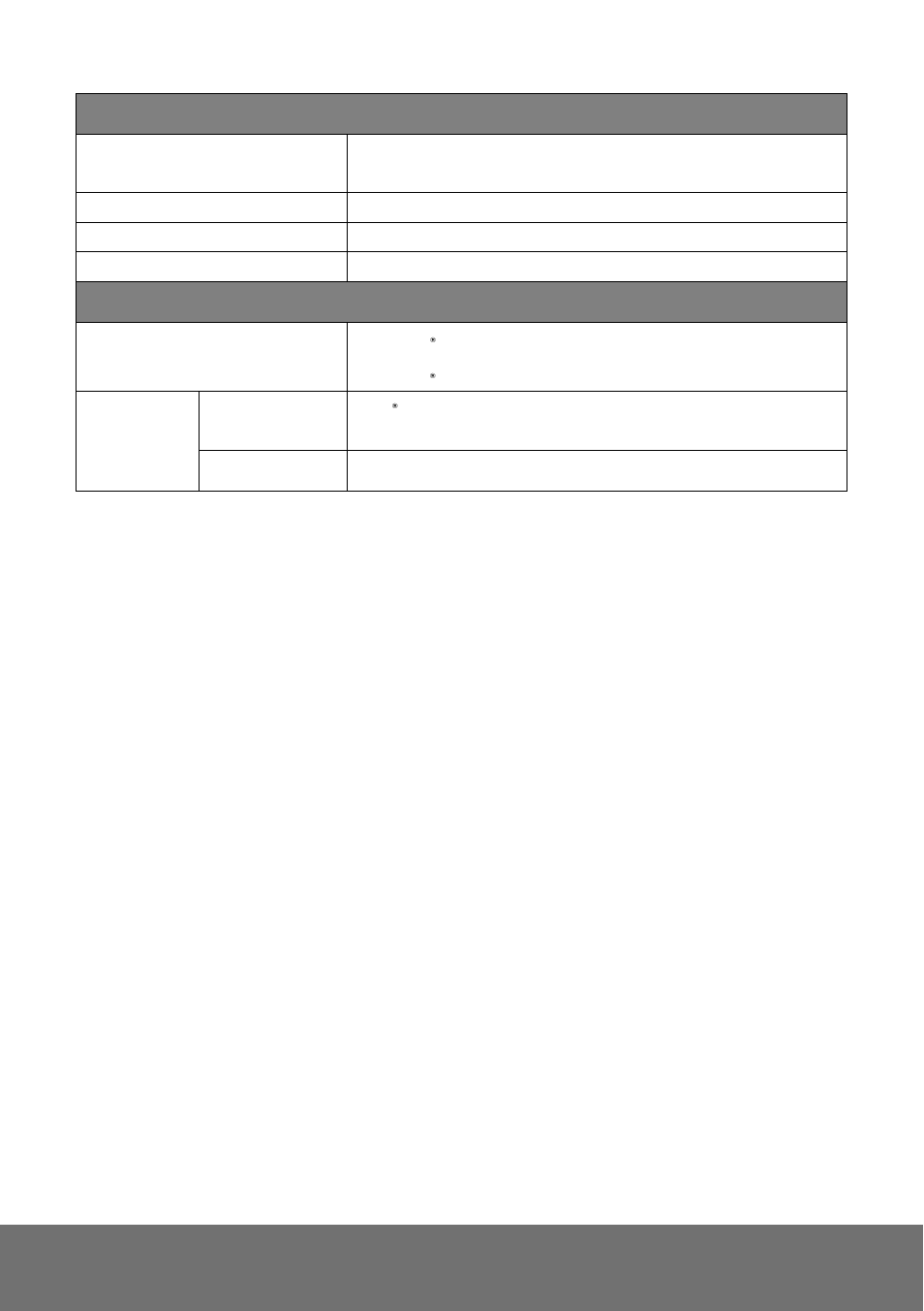 AVer SF2012H user manual User Manual | Page 7 / 63
