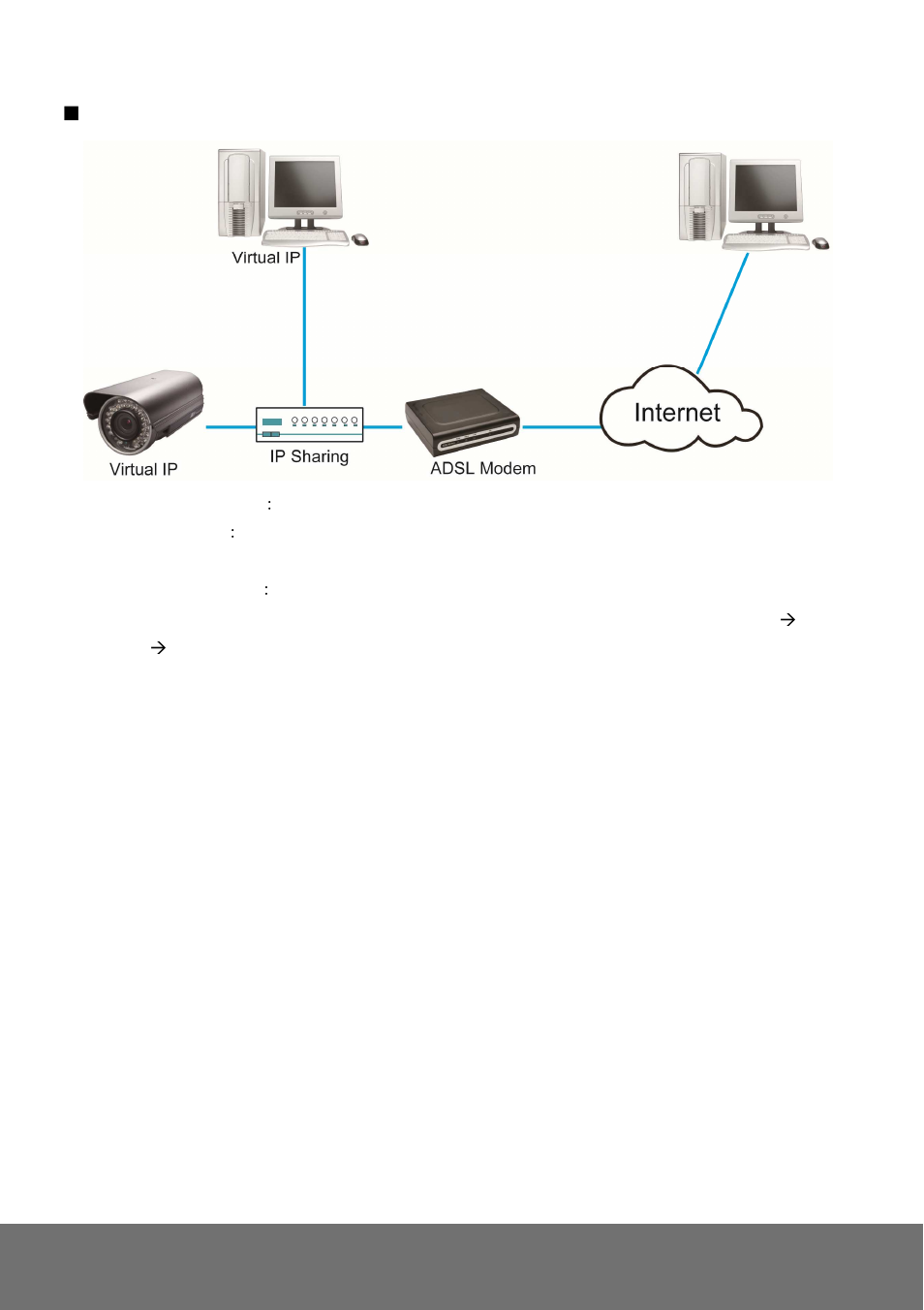 AVer SF2012H-B user manual User Manual | Page 58 / 64