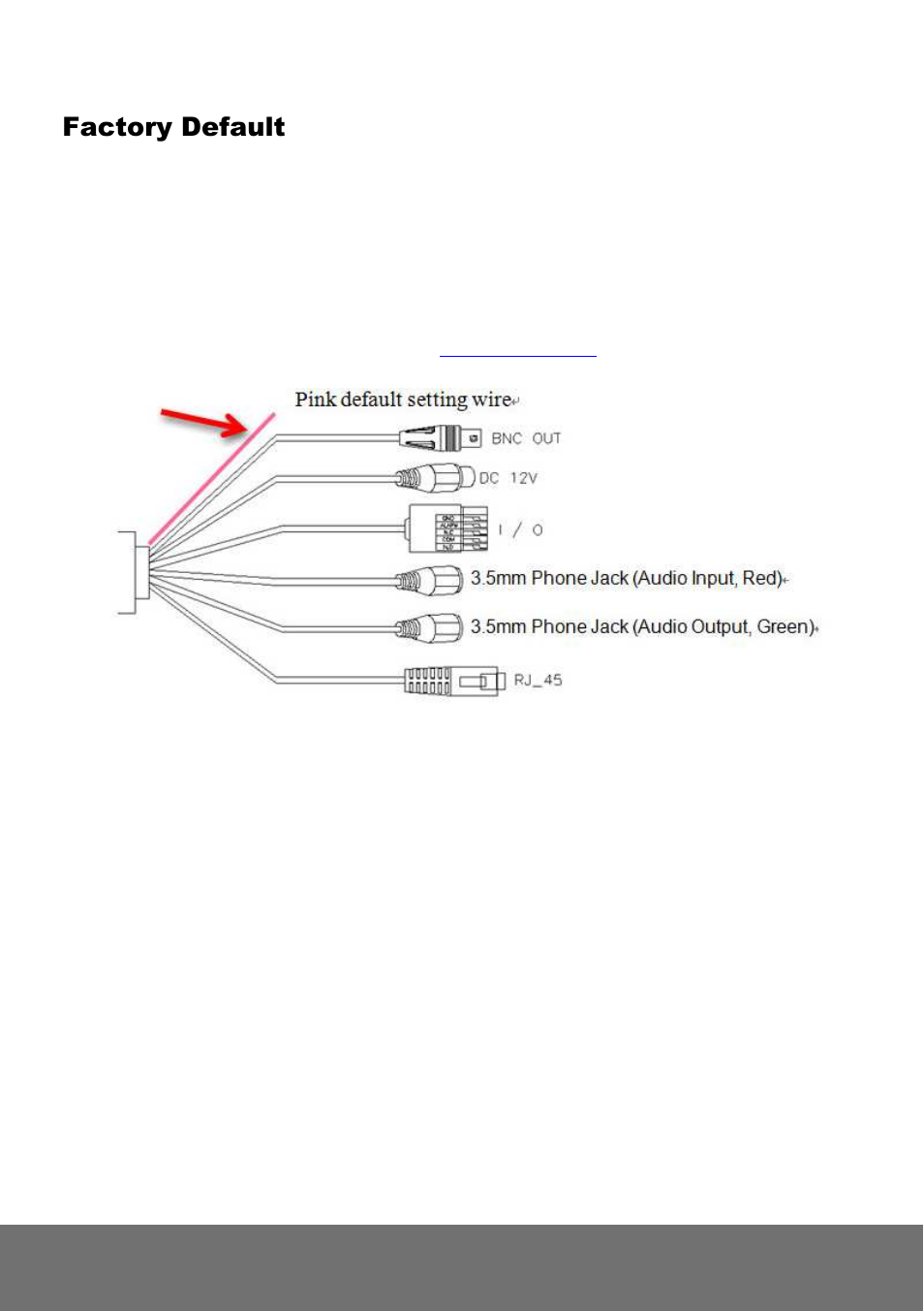 Factory default | AVer SF2012H-B user manual User Manual | Page 59 / 64