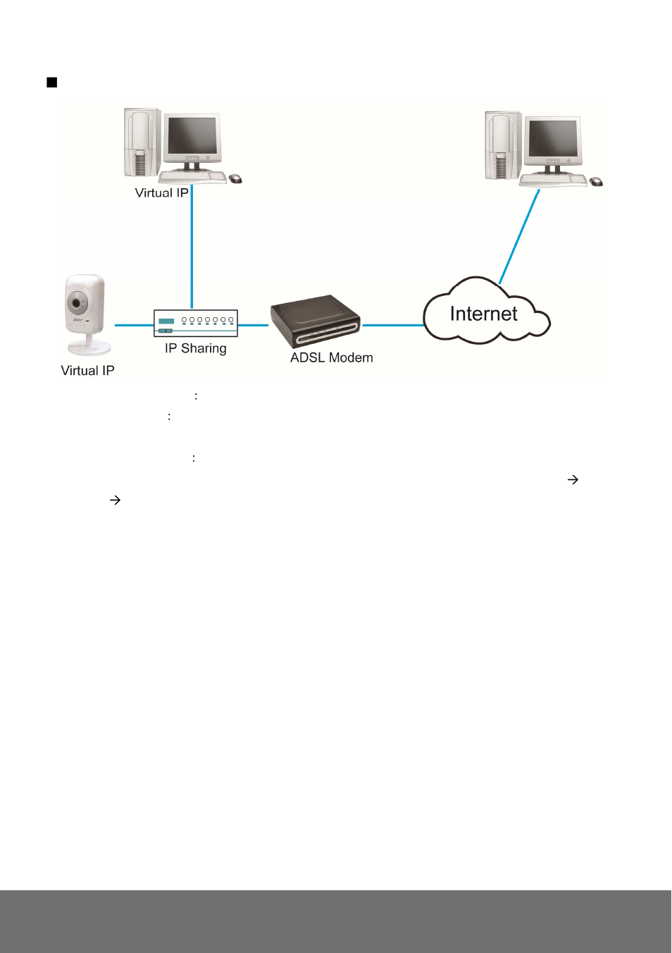 AVer SF2012H-C user manual User Manual | Page 55 / 61