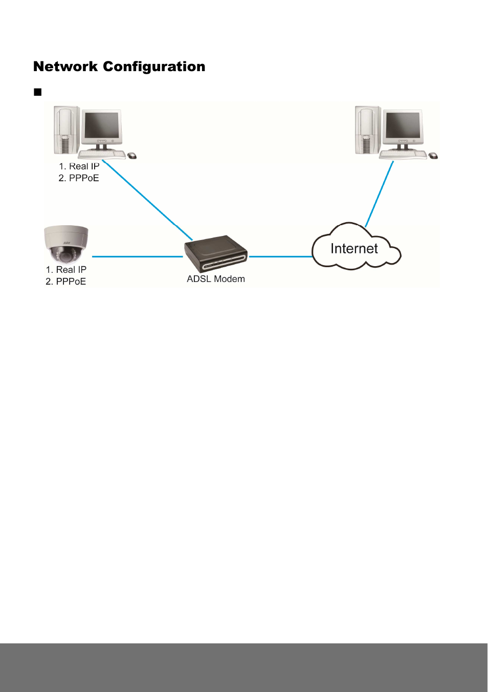 Network configuration | AVer SF2012H-D user manual User Manual | Page 58 / 65