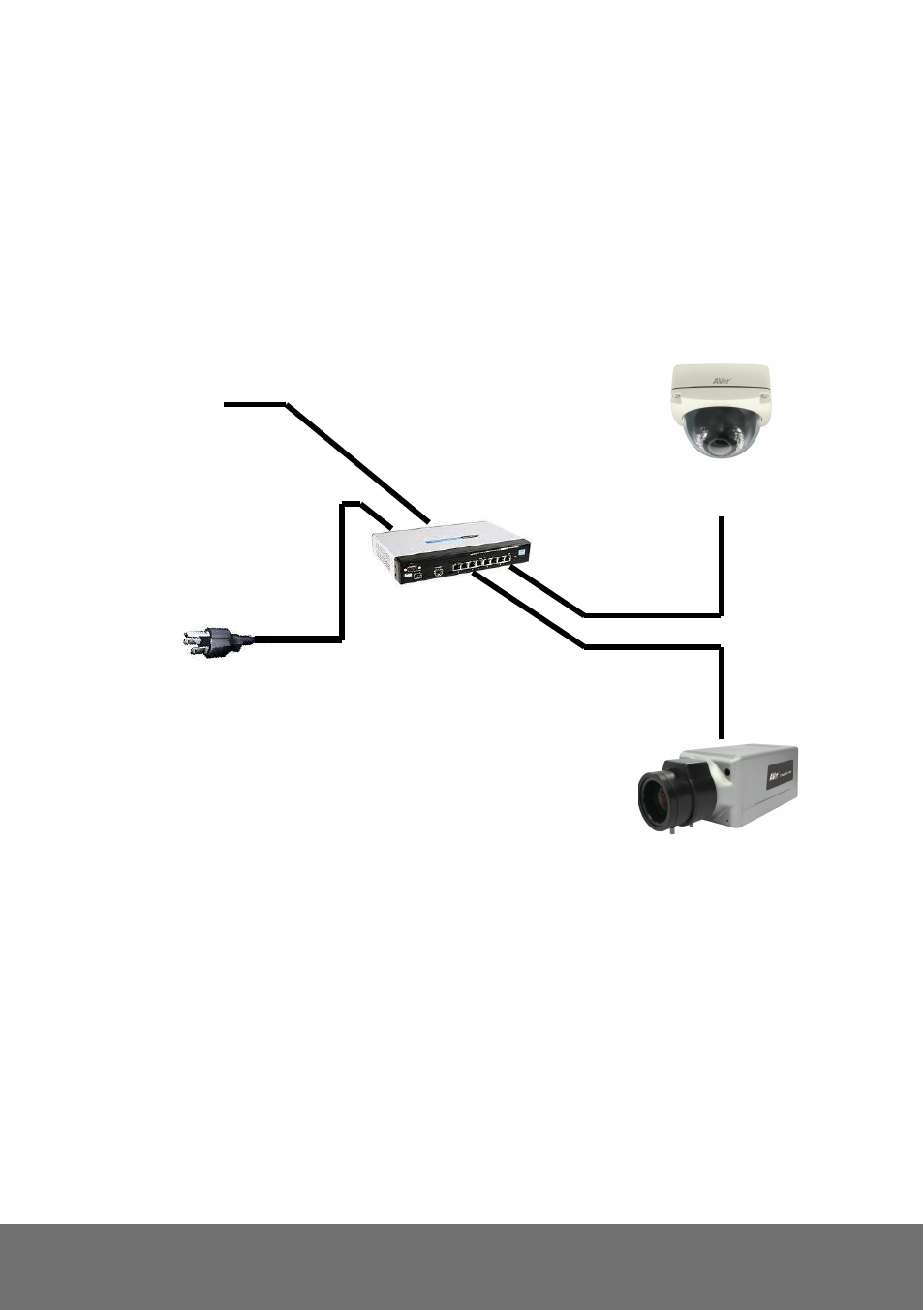 AVer SF2012H-DV user manual User Manual | Page 13 / 65