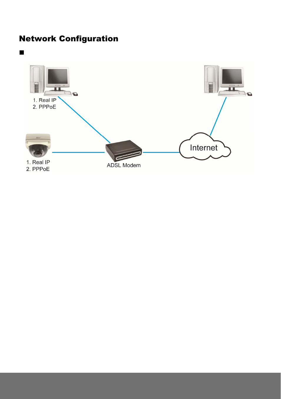 AVer SF2012H-DV user manual User Manual | Page 58 / 65