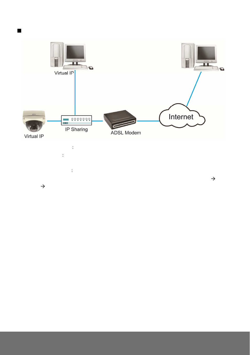AVer SF2012H-DV user manual User Manual | Page 59 / 65