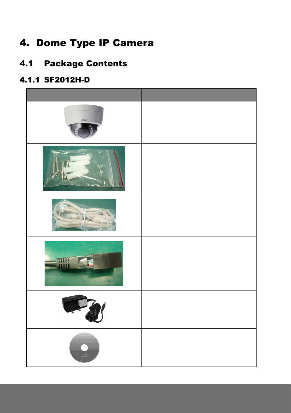 Dome type ip camera, 1 package contents | AVer SF2012H series quick guide User Manual | Page 14 / 33