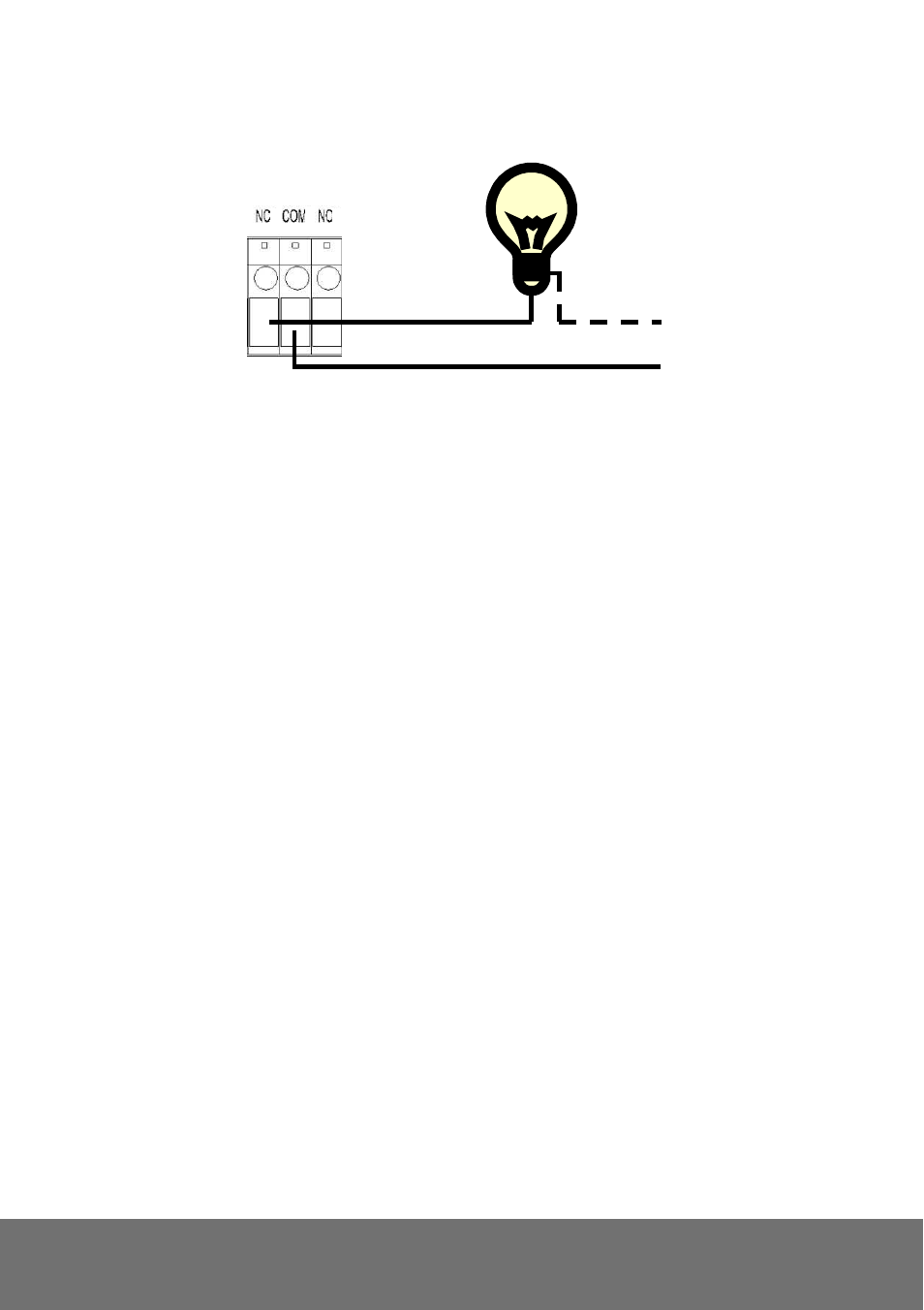 AVer SF2012H series quick guide User Manual | Page 20 / 33