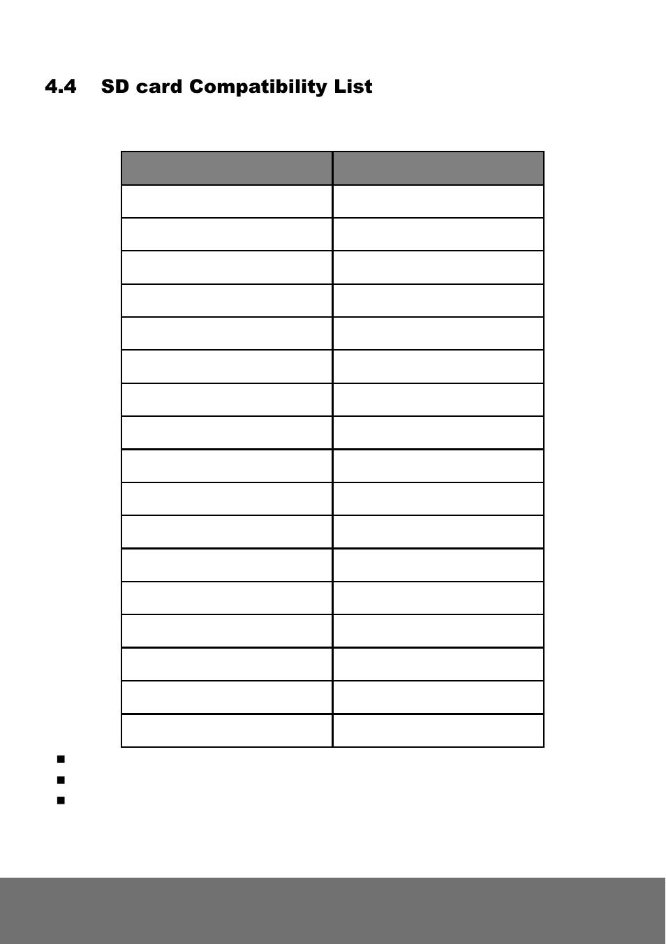 4 sd card compatibility list | AVer SF2012H series quick guide User Manual | Page 23 / 33