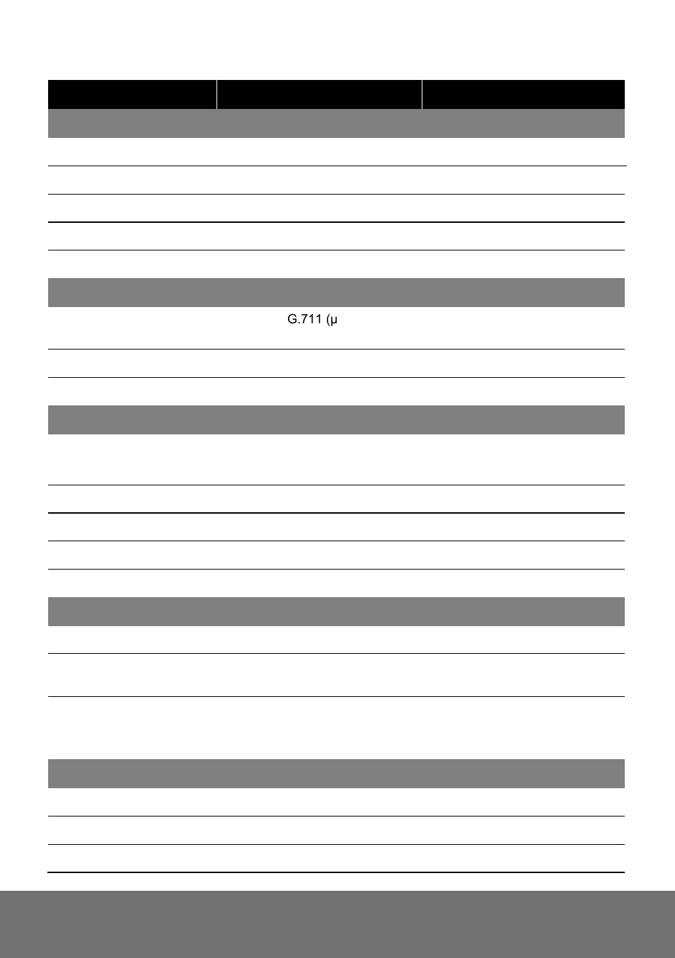 AVer Bullet Installation Guide User Manual | Page 14 / 22