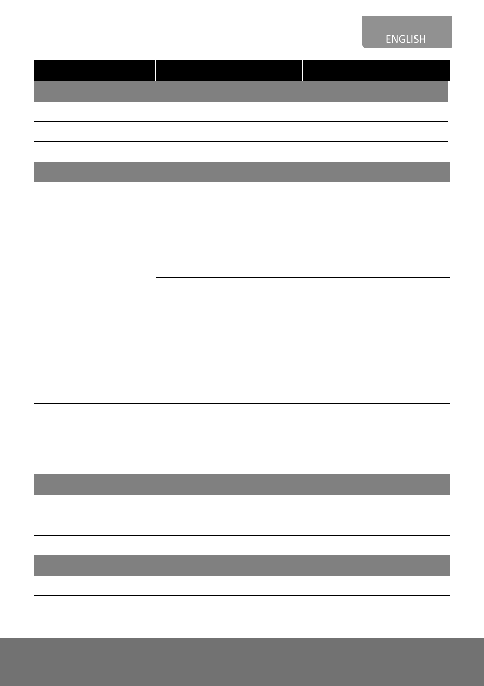 English | AVer Bullet Installation Guide User Manual | Page 15 / 22