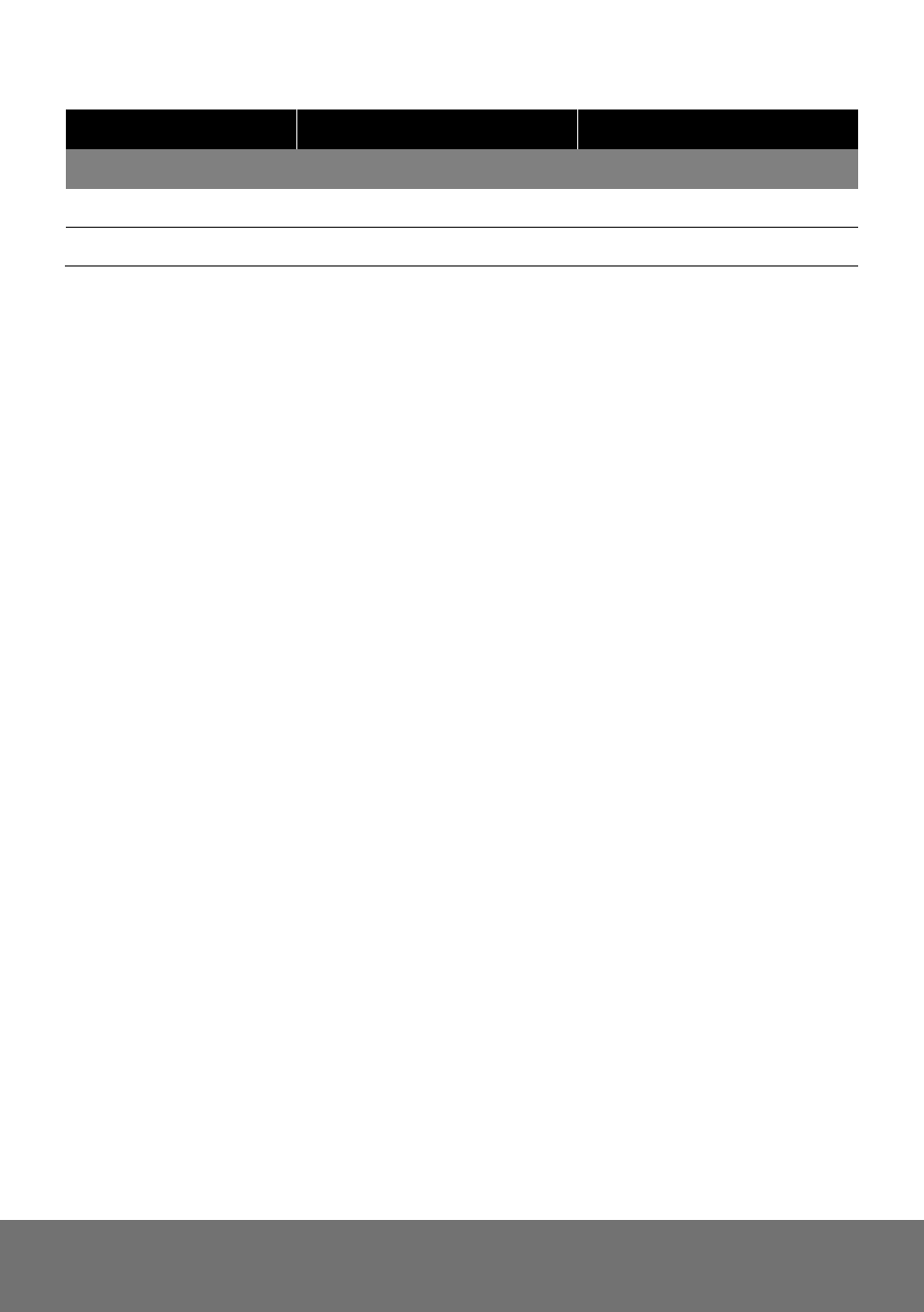 AVer Bullet Installation Guide User Manual | Page 16 / 22