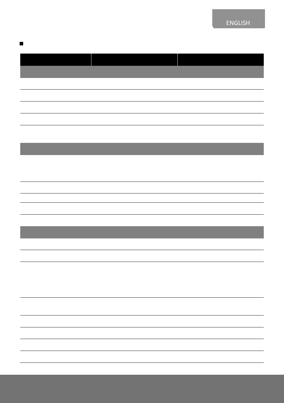 Fb2027-3, Fb3027, English | AVer Bullet Installation Guide User Manual | Page 17 / 22