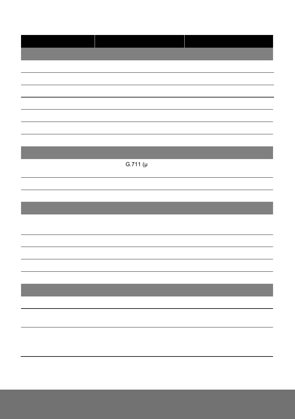 AVer Bullet Installation Guide User Manual | Page 18 / 22